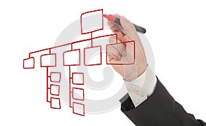 Businessman drawing an organization chart