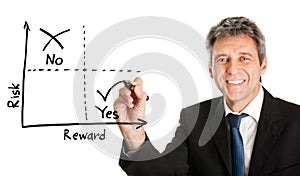 Businessman drawing a risk-reward diagram