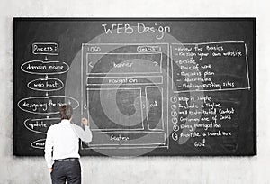 Businessman drawing web design