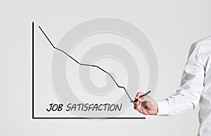 Businessman draws a declining line graph with the word job satisfaction. Decrease in job satisfaction