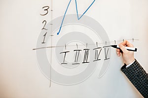 Businessman draws a diagram with a marker on a white board. Business strategy plan for the growth of the company. Working on