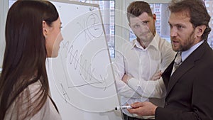 Businessman explaines something on flip chart to his partners