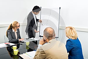 Businessman Explaining Graph On Filpchart To Colleagues