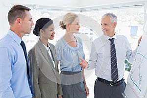 Businessman explaining the graph on the whiteboard