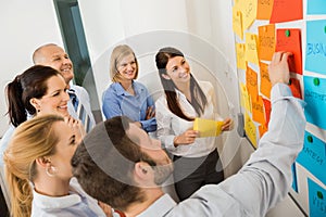 Businessman Explaining Labels On Whiteboard photo