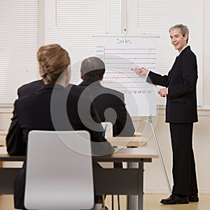 Businessman explaining presentation