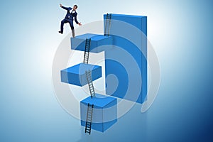 The businessman falling from high block in failure concept