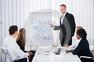 Businessman Giving Presentation To Businesspeople