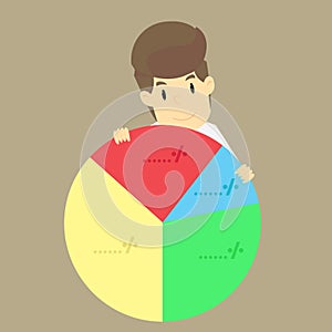 A businessman graph income