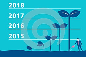 Businessman with growth concept