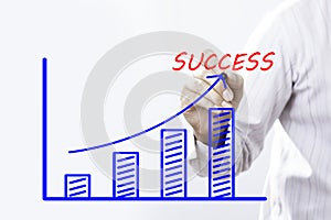 Businessman hand drawing graph of successful growth of business