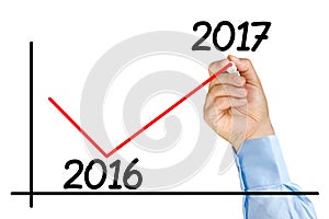 Businessman hand marker improvement graph 2017 year isolated