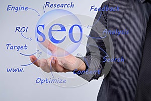 Businessman hand showing blue ball with SEO word. Technology Co