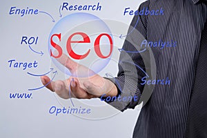 Businessman hand showing blue ball with SEO word. Technology Co