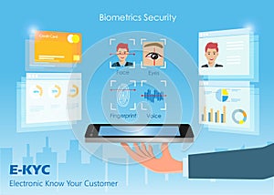 Businessman hold smart phone using biometric identification face, eyes, fingerprint and voice recognition. E-krc electronic know