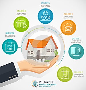 Businessman holding a house. Real Estate business Infographic with icons.