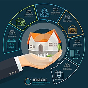 Businessman holding a house. Real Estate business Infographic with icons.