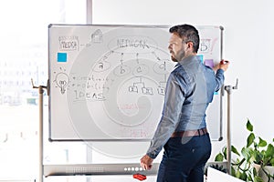 Businessman in the office writing notes on whiteboard.