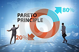 Businessman in pareto rule illustration