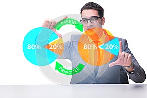 Businessman in pareto rule illustration