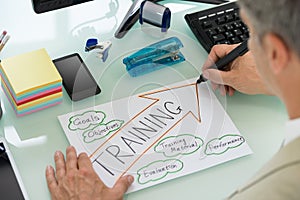 Businessman planning training strategy