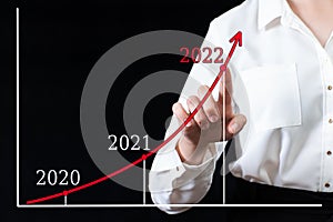 A businessman points his hand on an arrow chart with high growth rates in 2022 versus 2020 and 2021