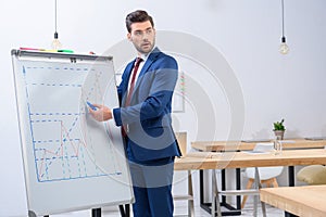 businessman presenting diagram chart at meeting