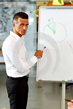 Businessman presenting a new strategy