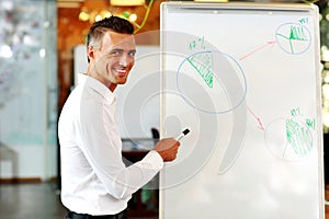 Businessman presenting a new strategy