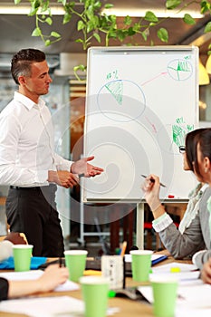 Businessman presenting a new strategy