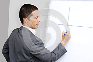 Businessman presenting on whiteboard