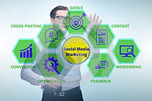 Businessman pressing button in SMM concept