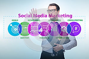 Businessman pressing button in SMM concept