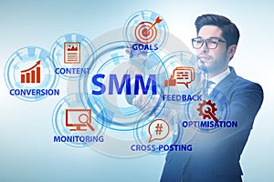 Businessman pressing button in SMM concept