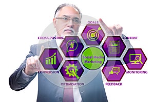 Businessman pressing button in SMM concept