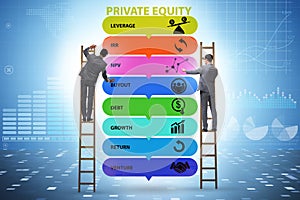 Businessman in private equity concept