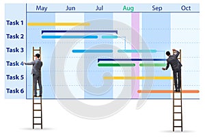 Businessman in project management concept