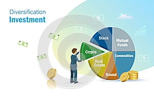 Businessman rebalancing diversification investment on pie graph. Financial allocation investment strategy and and risk management