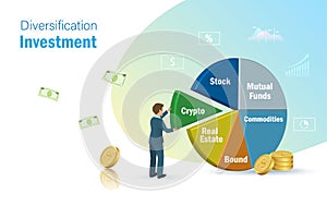 Businessman rebalancing diversification investment on pie graph. Financial allocation investment strategy and and risk management photo