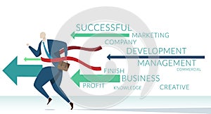 Businessman running to finish line with keyword of success business components. business with success management concept