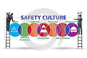 Businessman in safety culture concept