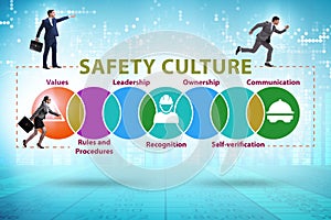 Businessman in safety culture concept