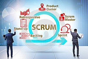 Businessman in SCRUM agile method concept