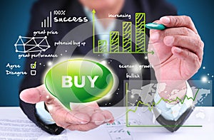 Businessman showing buy trading sign