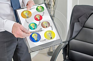 Ideas sharing concept on a clipboard