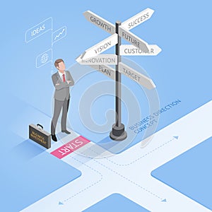 Businessman standing at a crossroad and looking directional signs