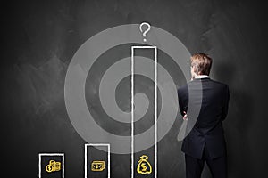 Businessman standing in front of a blackboard with a chart about different types of wages