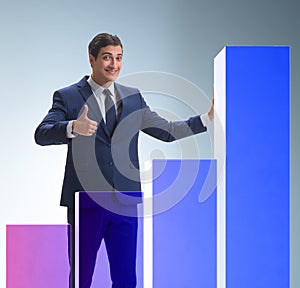 Businessman standing next to bar chart in business concept