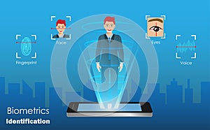 Businessman standing on smart phone using biometric identification scanning face, eyes, fingerprint and voice recognition.