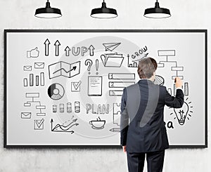 Businessman in suit is drawing a startup idea sketch on a whiteboard